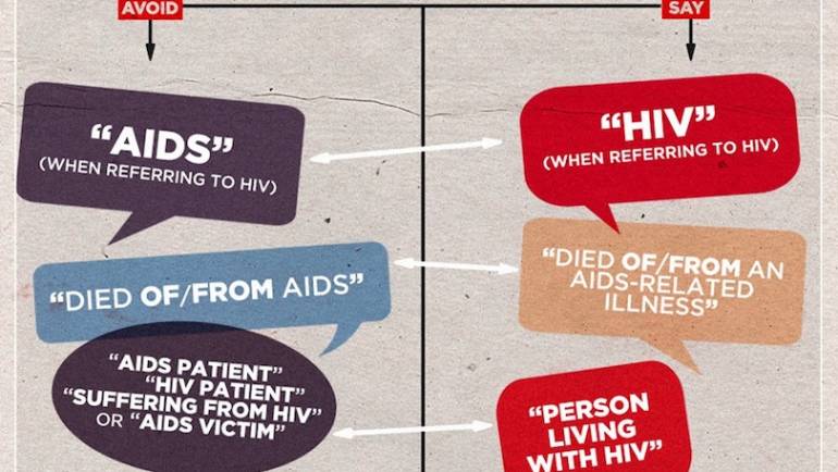 HIV與AIDS(愛滋病)的差異